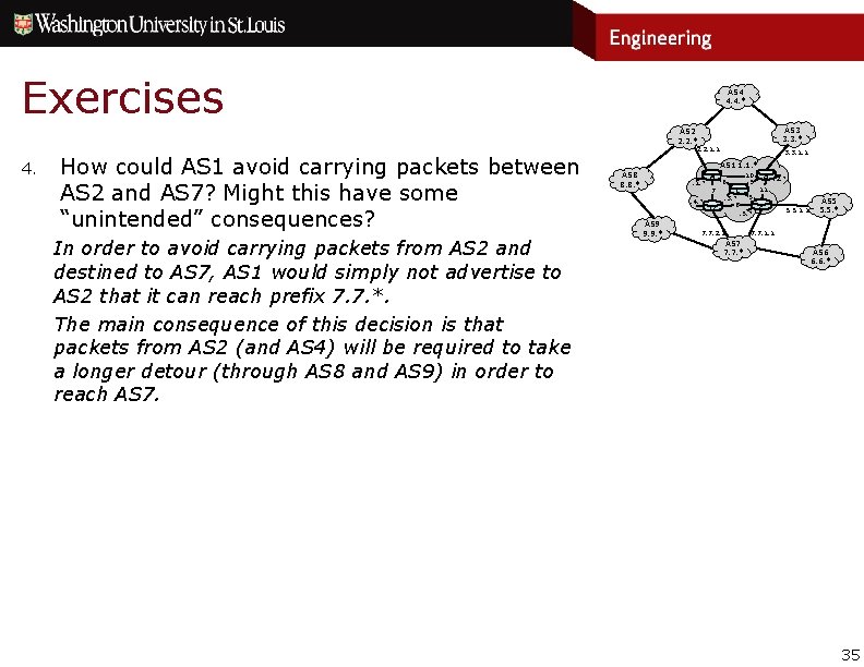 Exercises AS 4 4. 4. * AS 3 3. 3. * AS 2 2.