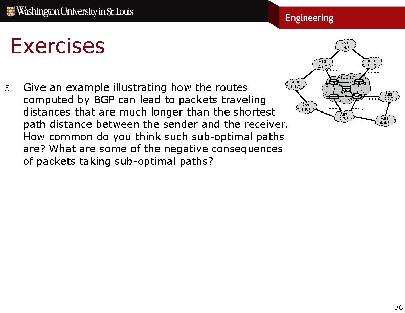 Exercises AS 4 4. 4. * AS 3 3. 3. * AS 2 2.