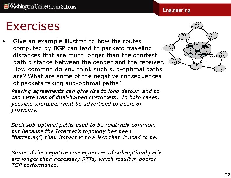 Exercises 5. Give an example illustrating how the routes computed by BGP can lead