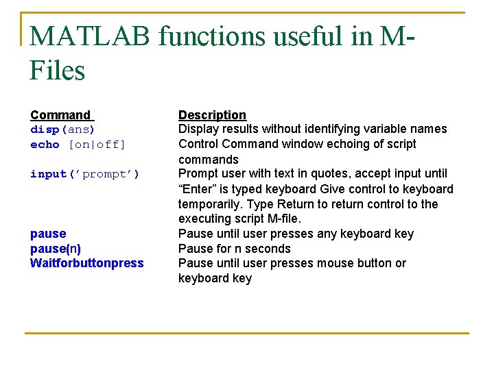 MATLAB functions useful in MFiles Command disp(ans) echo [on|off] input(’prompt’) pause(n) Waitforbuttonpress Description Display