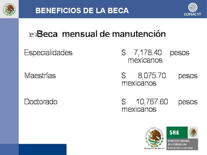 BENEFICIOS DE LA BECA Beca mensual de manutención Especialidades $ 7, 178. 40 pesos