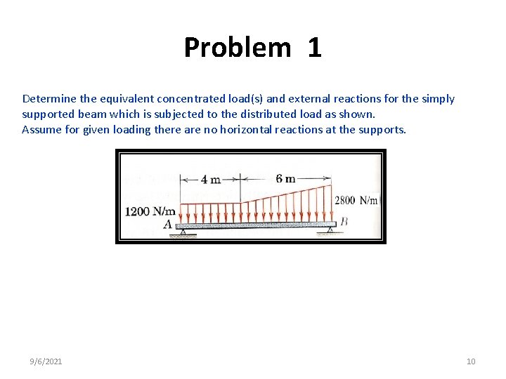 Problem 1 Determine the equivalent concentrated load(s) and external reactions for the simply supported