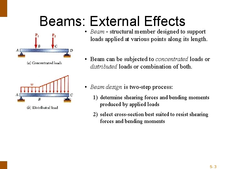 ENGINEERING MECHANICS : STATICS Beams: External Effects • Beam - structural member designed to