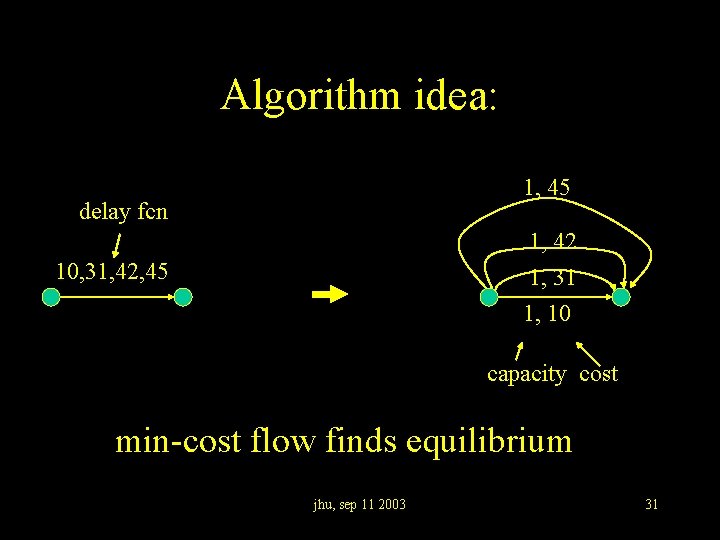 Algorithm idea: 1, 45 delay fcn 1, 42 1, 31 1, 10 10, 31,