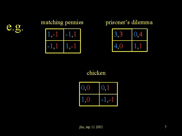 e. g. matching pennies prisoner’s dilemma 1, -1 -1, 1 3, 3 0, 4