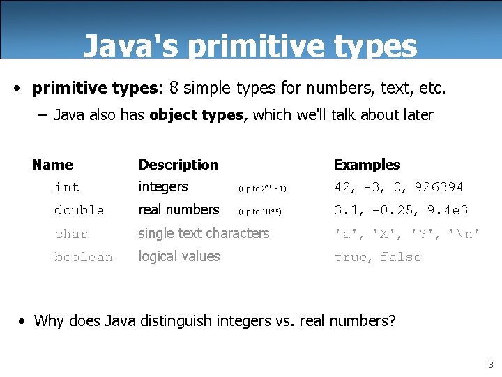 Java's primitive types • primitive types: 8 simple types for numbers, text, etc. –