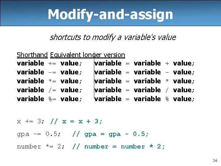 Modify-and-assign shortcuts to modify a variable's value Shorthand Equivalent longer version variable += value;