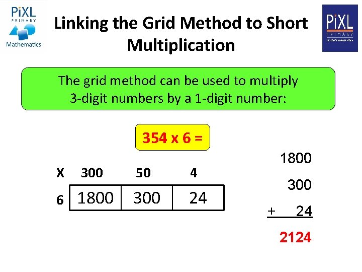 Linking the Grid Method to Short Multiplication The grid method can be used to