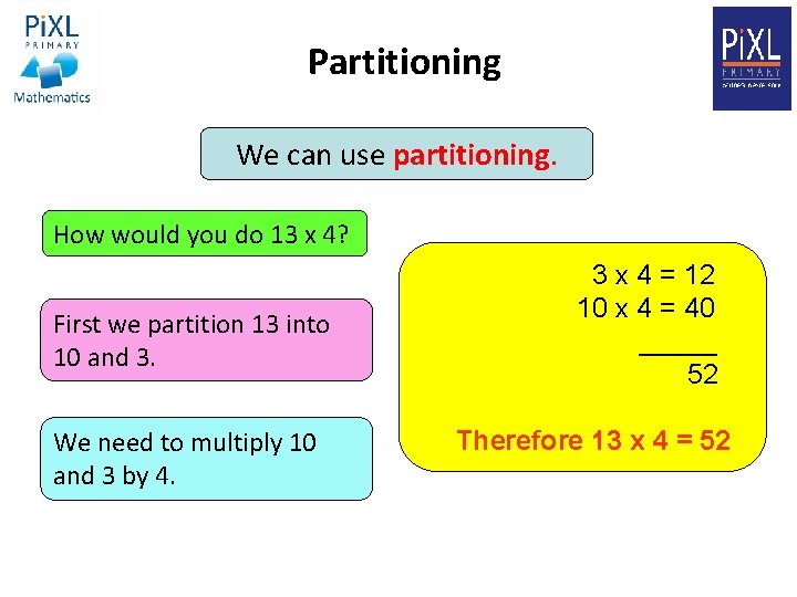 Partitioning We can use partitioning. How would you do 13 x 4? First we