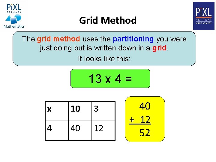 Grid Method The grid method uses the partitioning you were just doing but is