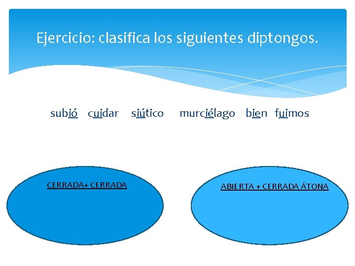 Ejercicio: clasifica los siguientes diptongos. subió cuidar CERRADA+ CERRADA siútico murciélago bien fuimos ABIERTA