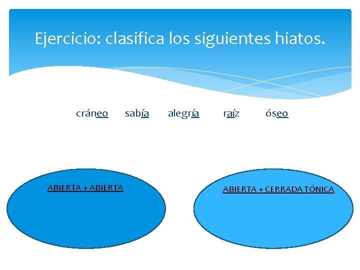 Ejercicio: clasifica los siguientes hiatos. cráneo ABIERTA + ABIERTA sabía alegría raíz óseo ABIERTA