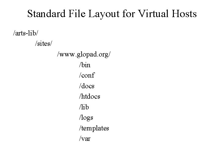 Standard File Layout for Virtual Hosts /arts-lib/ /sites/ /www. glopad. org/ /bin /conf /docs