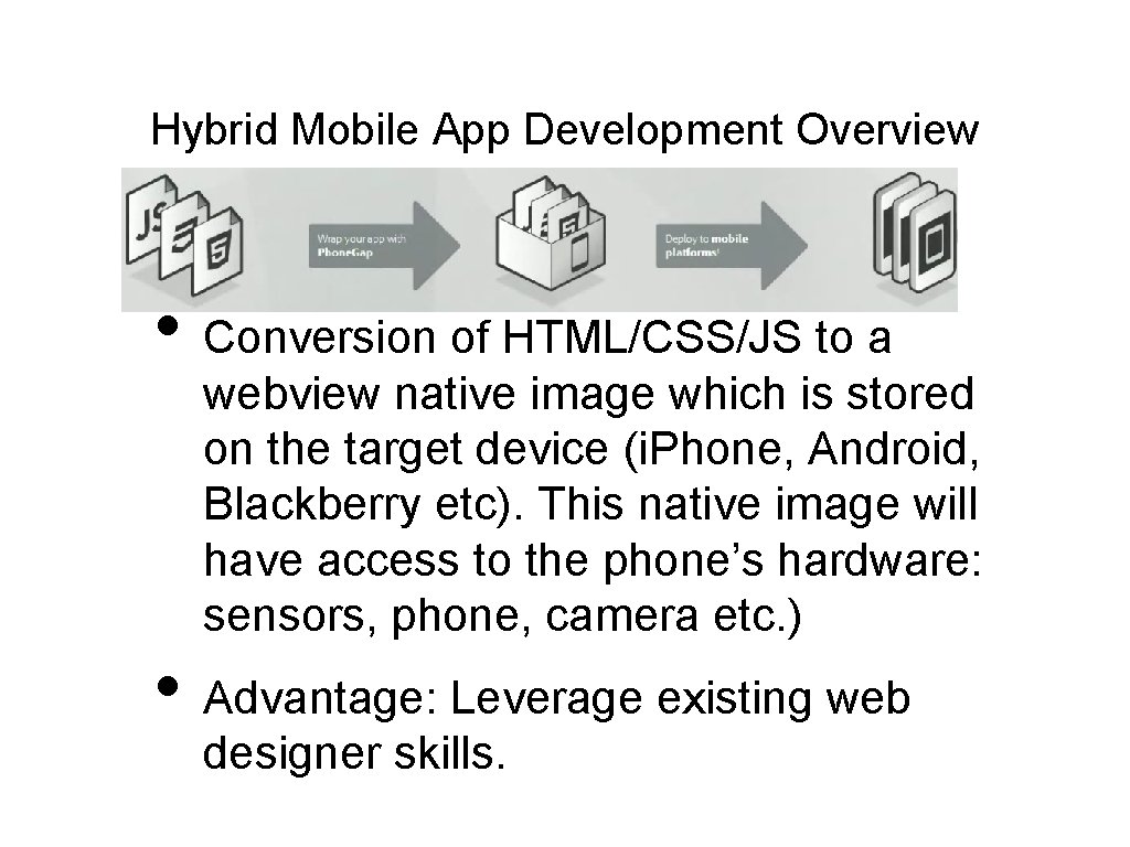 Hybrid Mobile App Development Overview • Conversion of HTML/CSS/JS to a webview native image