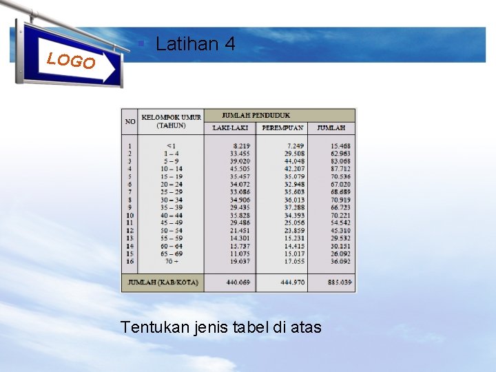 LOGO § Latihan 4 Tentukan jenis tabel di atas 