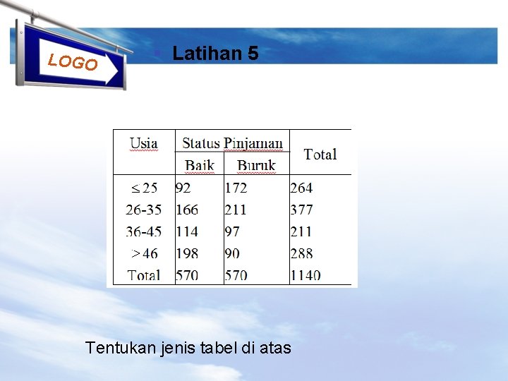 LOGO § Latihan 5 Tentukan jenis tabel di atas 