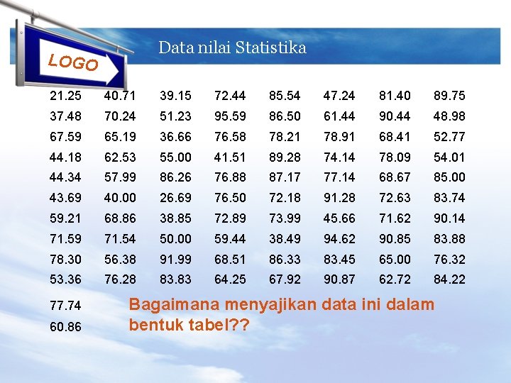 Data nilai Statistika LOGO 21. 25 40. 71 39. 15 72. 44 85. 54