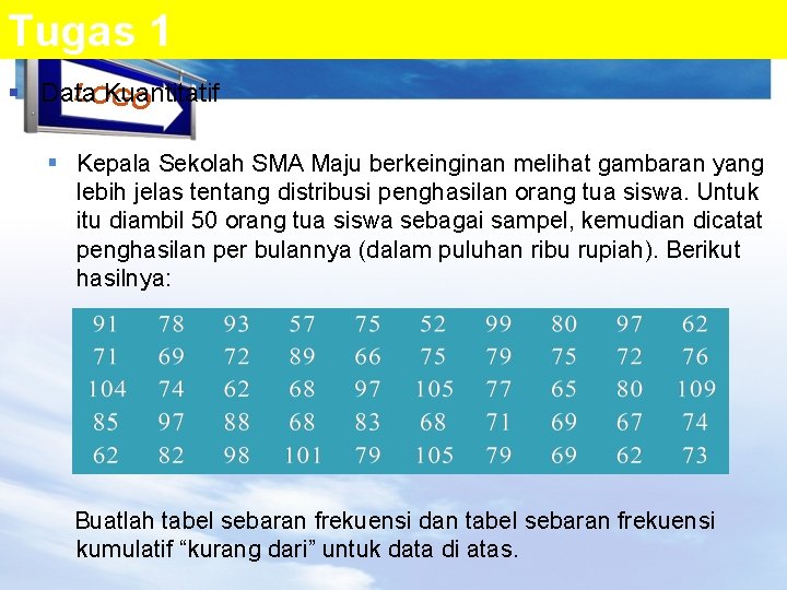 Tugas 1 LOKuantitatif § Data GO § Kepala Sekolah SMA Maju berkeinginan melihat gambaran
