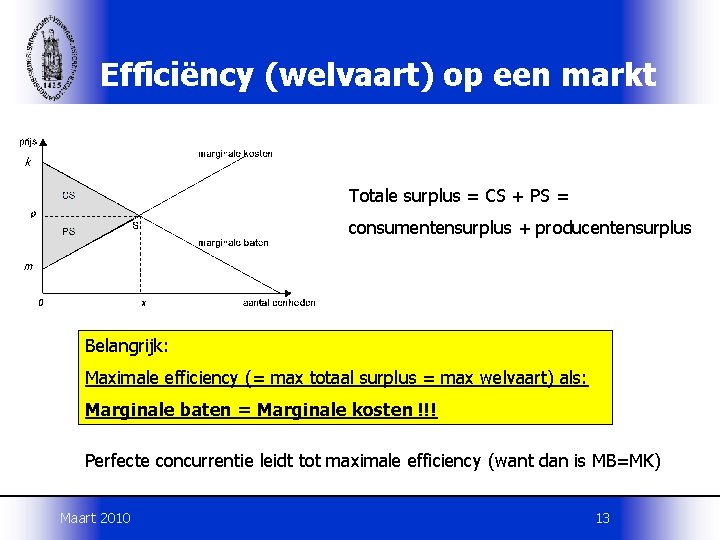 Efficiëncy (welvaart) op een markt k Totale surplus = CS + PS = consumentensurplus