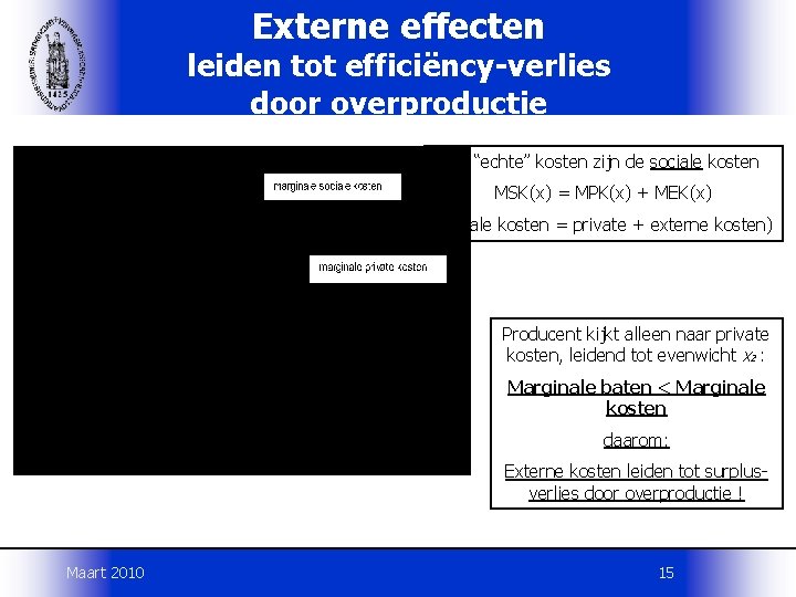 Externe effecten leiden tot efficiëncy-verlies door overproductie De “echte” kosten zijn de sociale kosten