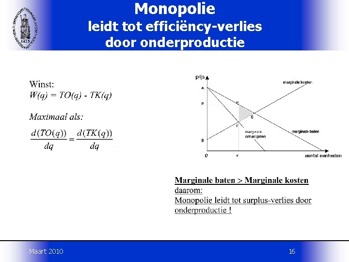 Monopolie leidt tot efficiëncy-verlies door onderproductie Maart 2010 16 