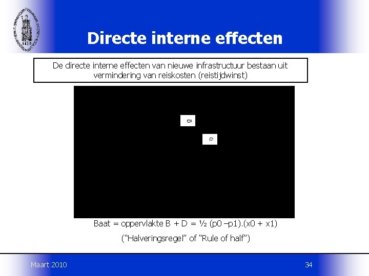 Directe interne effecten De directe interne effecten van nieuwe infrastructuur bestaan uit vermindering van