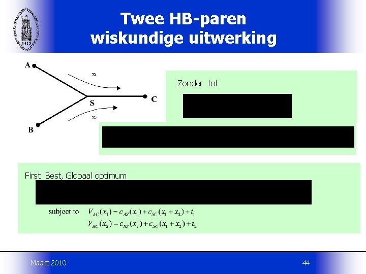 Twee HB-paren wiskundige uitwerking Zonder tol First Best, Globaal optimum Maart 2010 44 