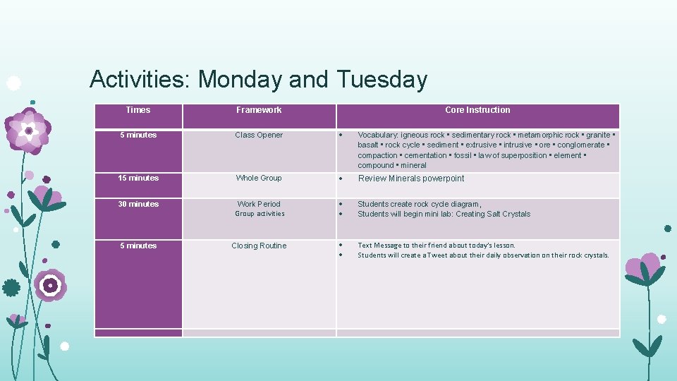 Activities: Monday and Tuesday Times Framework Core Instruction 5 minutes Class Opener Vocabulary: igneous