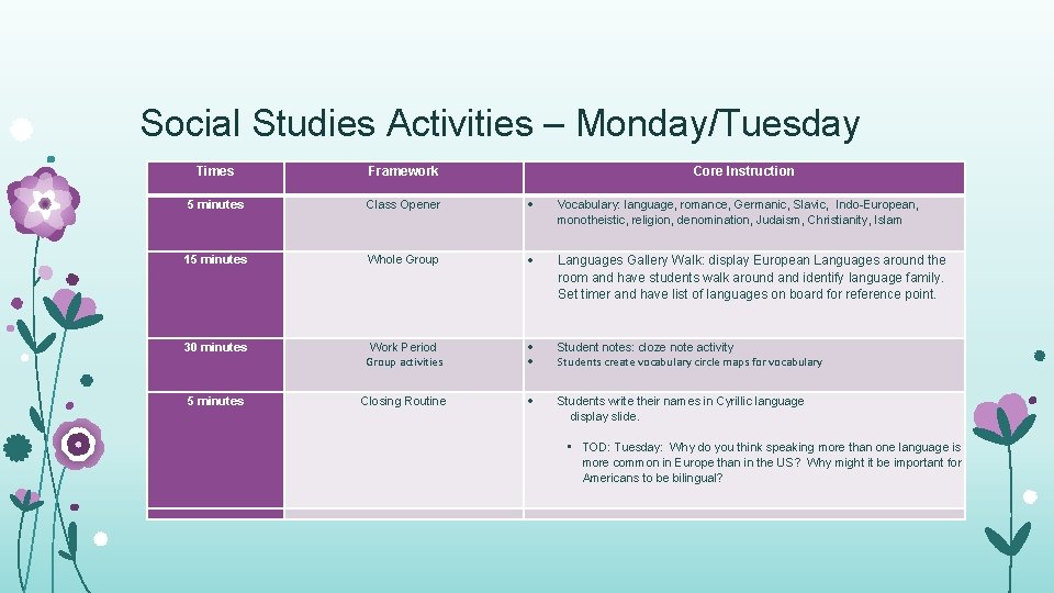 Social Studies Activities – Monday/Tuesday Times Framework Core Instruction 5 minutes Class Opener Vocabulary: