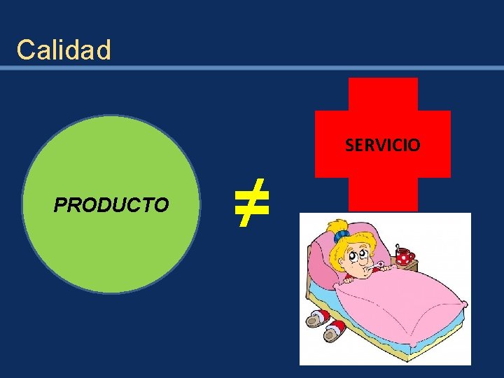 Calidad SERVICIO PRODUCTO ≠ 