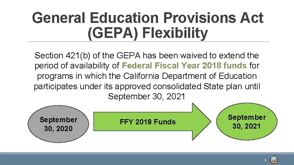 General Education Provisions Act (GEPA) Flexibility Section 421(b) of the GEPA has been waived