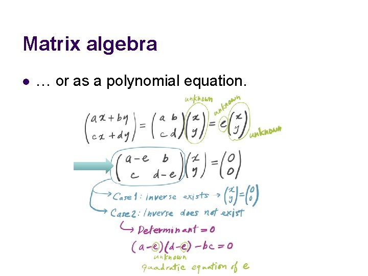 Matrix algebra l … or as a polynomial equation. 