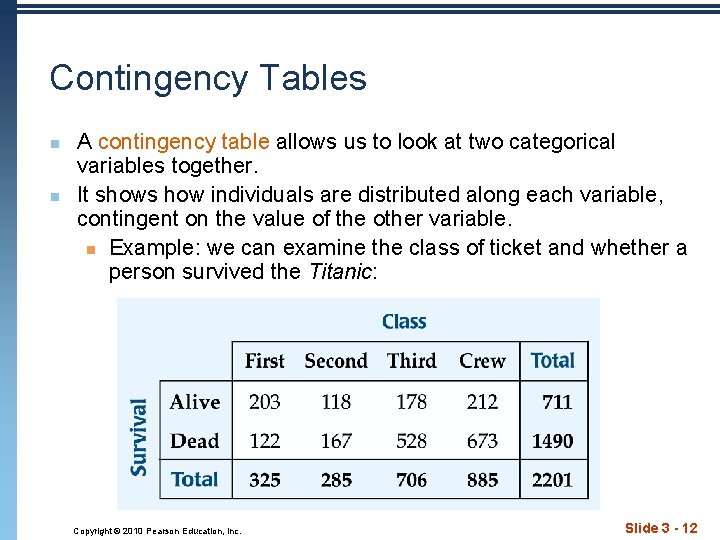 Contingency Tables n n A contingency table allows us to look at two categorical