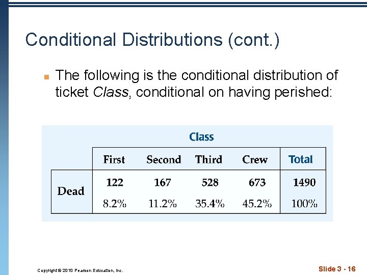 Conditional Distributions (cont. ) n The following is the conditional distribution of ticket Class,