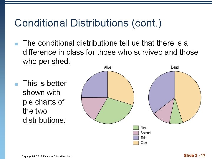 Conditional Distributions (cont. ) n n The conditional distributions tell us that there is