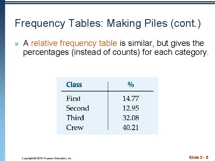 Frequency Tables: Making Piles (cont. ) n A relative frequency table is similar, but