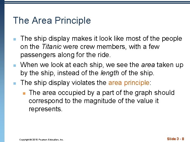 The Area Principle n n n The ship display makes it look like most
