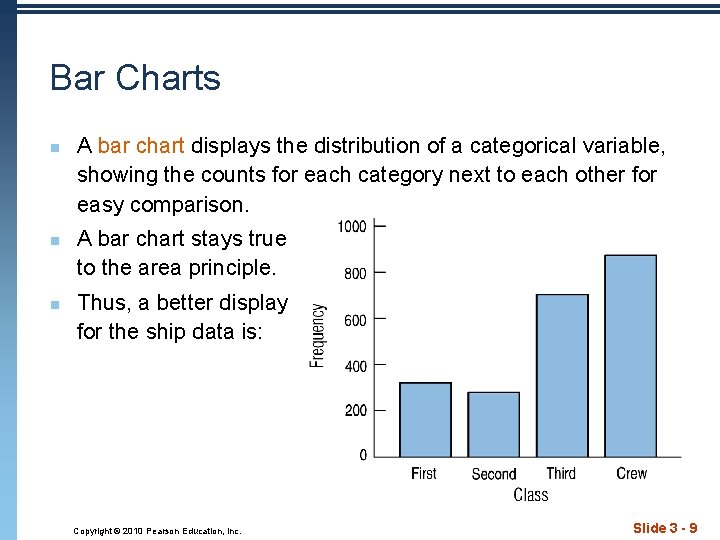 Bar Charts n n n A bar chart displays the distribution of a categorical