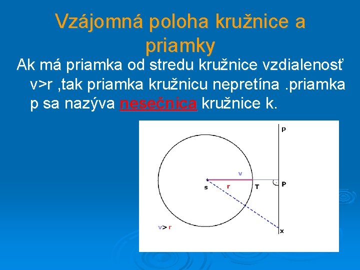 Vzájomná poloha kružnice a priamky Ak má priamka od stredu kružnice vzdialenosť v>r ,