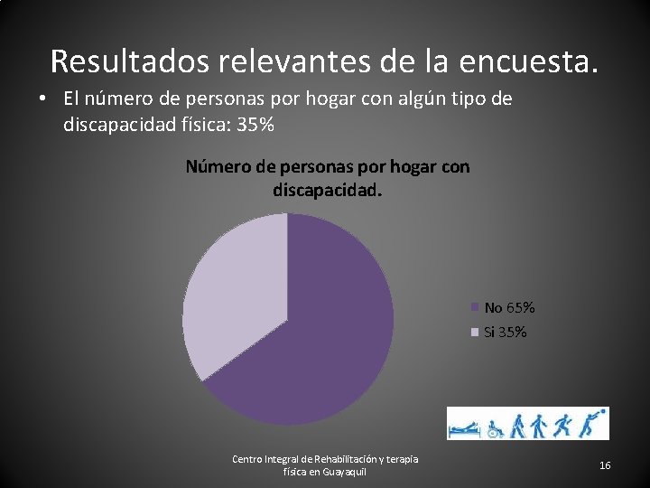 Resultados relevantes de la encuesta. • El número de personas por hogar con algún