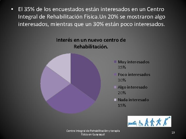  • El 35% de los encuestados están interesados en un Centro Integral de