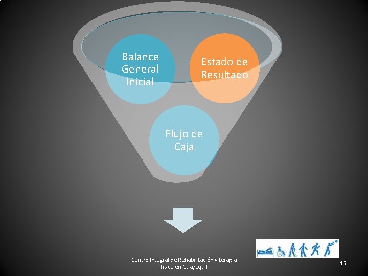 Balance General Inicial Estado de Resultado Flujo de Caja Centro Integral de Rehabilitación y