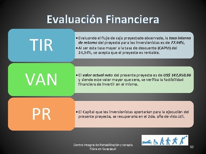 Evaluación Financiera TIR • Evaluando el flujo de caja proyectado observado, la tasa interna