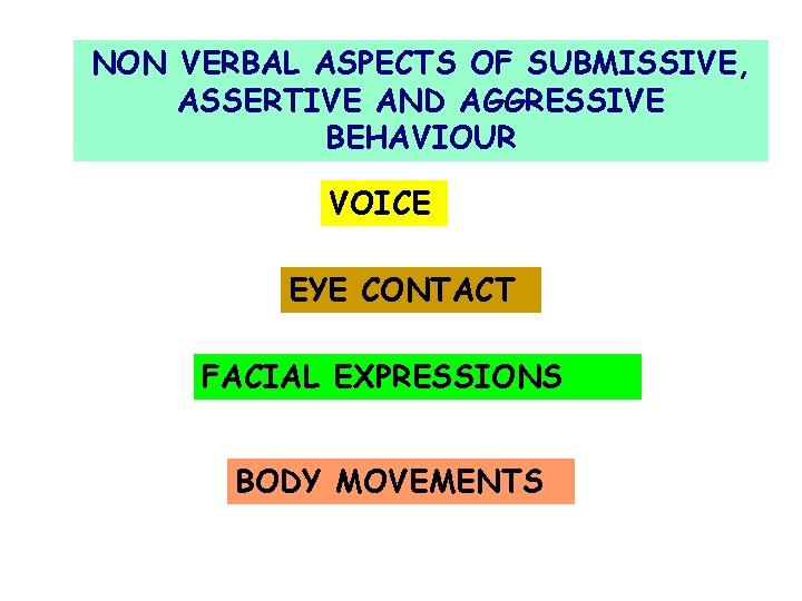 NON VERBAL ASPECTS OF SUBMISSIVE, ASSERTIVE AND AGGRESSIVE BEHAVIOUR VOICE EYE CONTACT FACIAL EXPRESSIONS