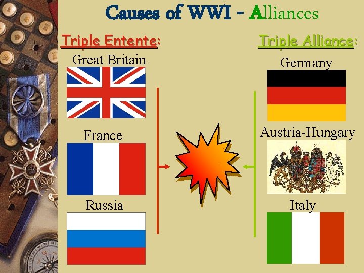 Causes of WWI - Alliances Triple Entente: Great Britain France Russia Triple Alliance: Germany