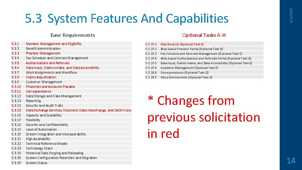 Base Requirements 5. 3. 1 5. 3. 2 5. 3. 3 5. 3. 4