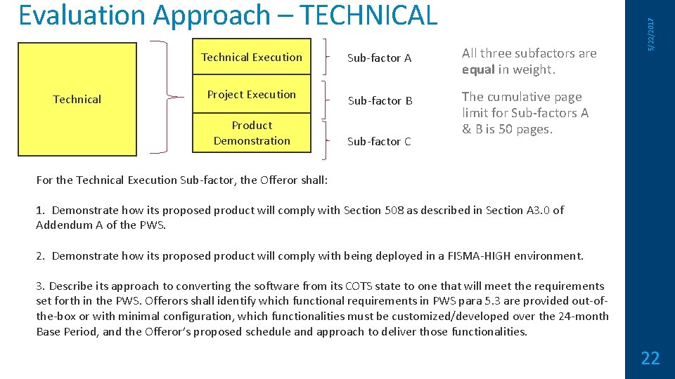 Technical Execution Technical Project Execution Product Demonstration Sub-factor A All three subfactors are equal