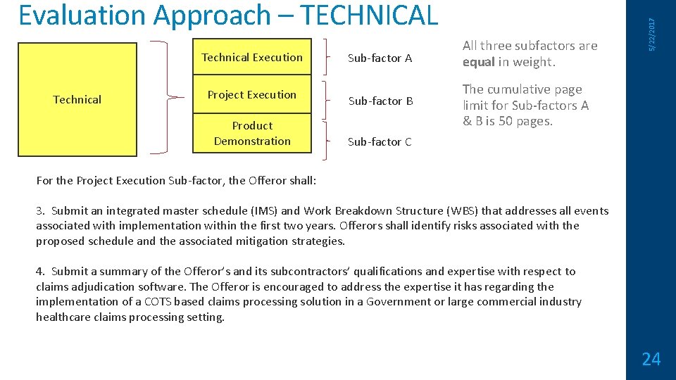 Technical Execution Technical Project Execution Product Demonstration Sub-factor A All three subfactors are equal