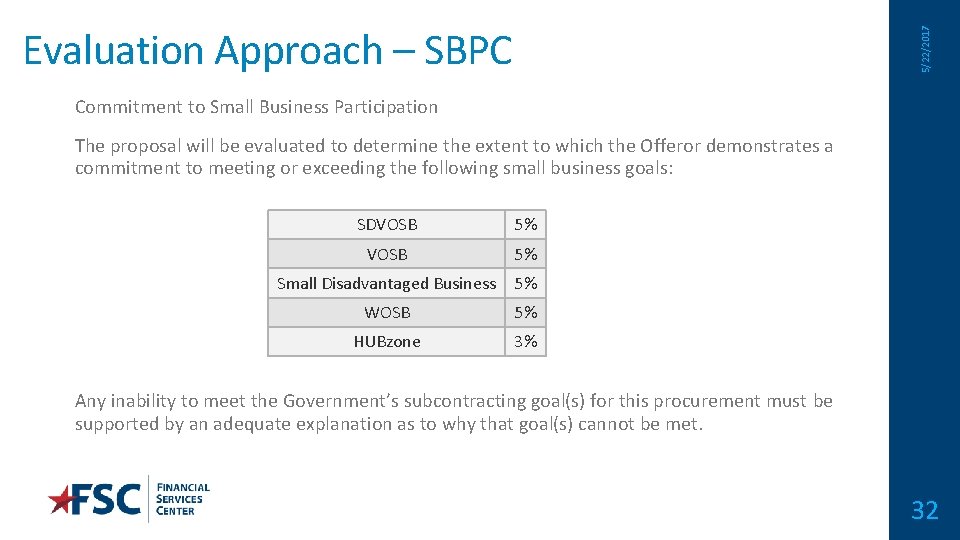 5/22/2017 Evaluation Approach – SBPC Commitment to Small Business Participation The proposal will be