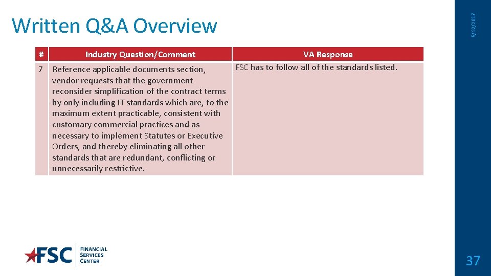 # Industry Question/Comment 7 Reference applicable documents section, vendor requests that the government reconsider